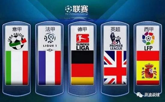 虽然中国市